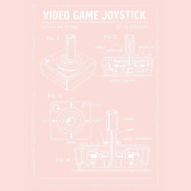Plan rétro du joystick