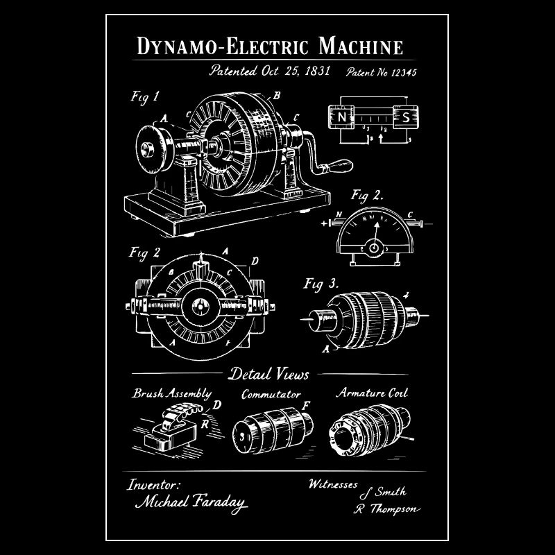 Elektrische Maschinen-Bauplan-Engine
