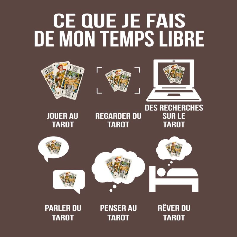 Ce que je fais de mon temps libre Passion Tarot