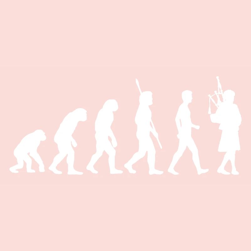 Cornemuse Évolution Écosse Musique Cornemuseur
