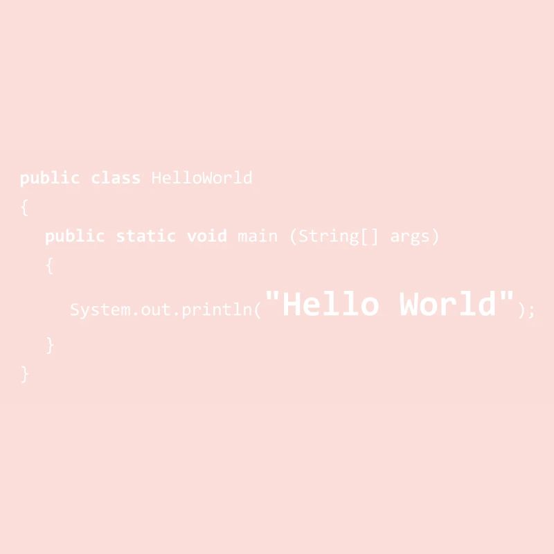 JAVA Hello Monde