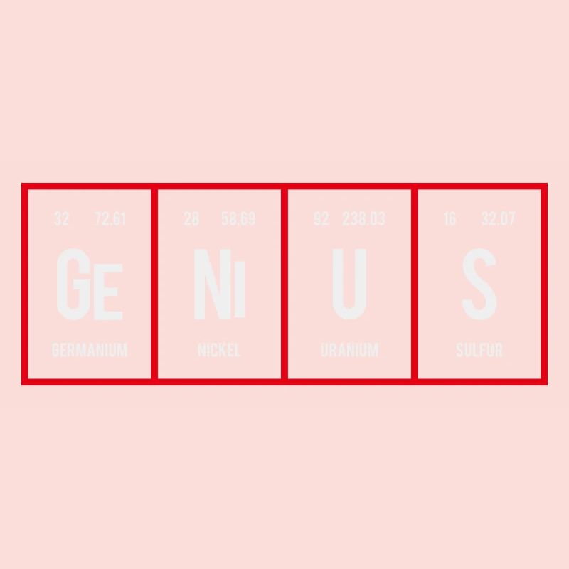 Genius - Periodensystem der Elemente