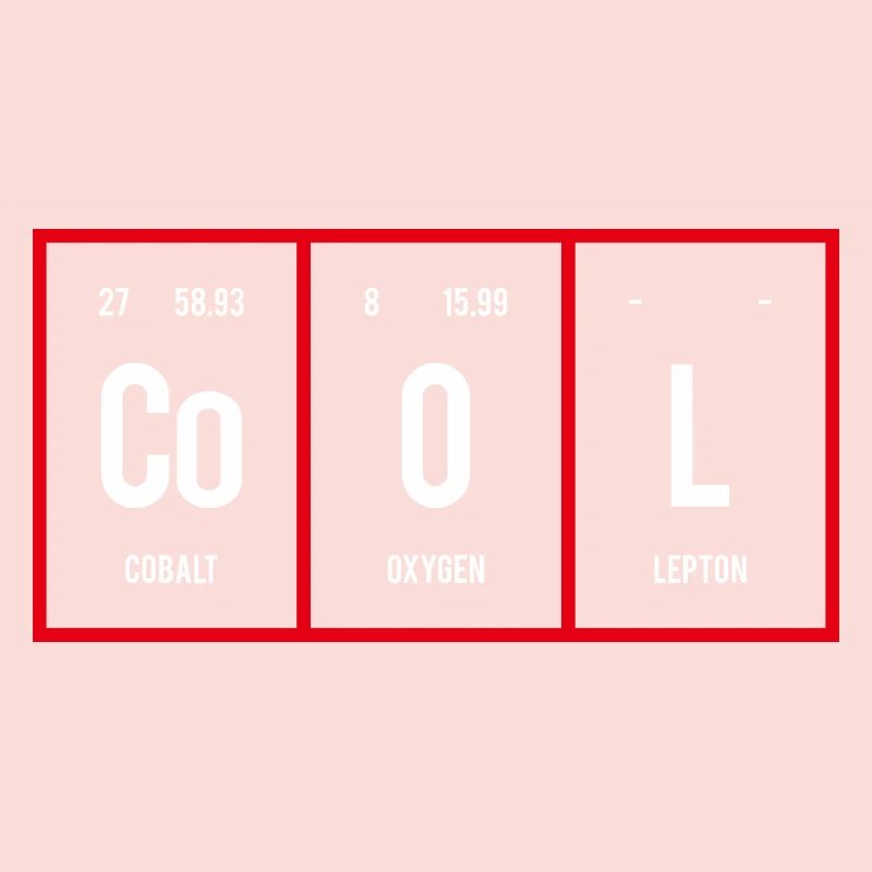 Cool - Periodic Table of Elements