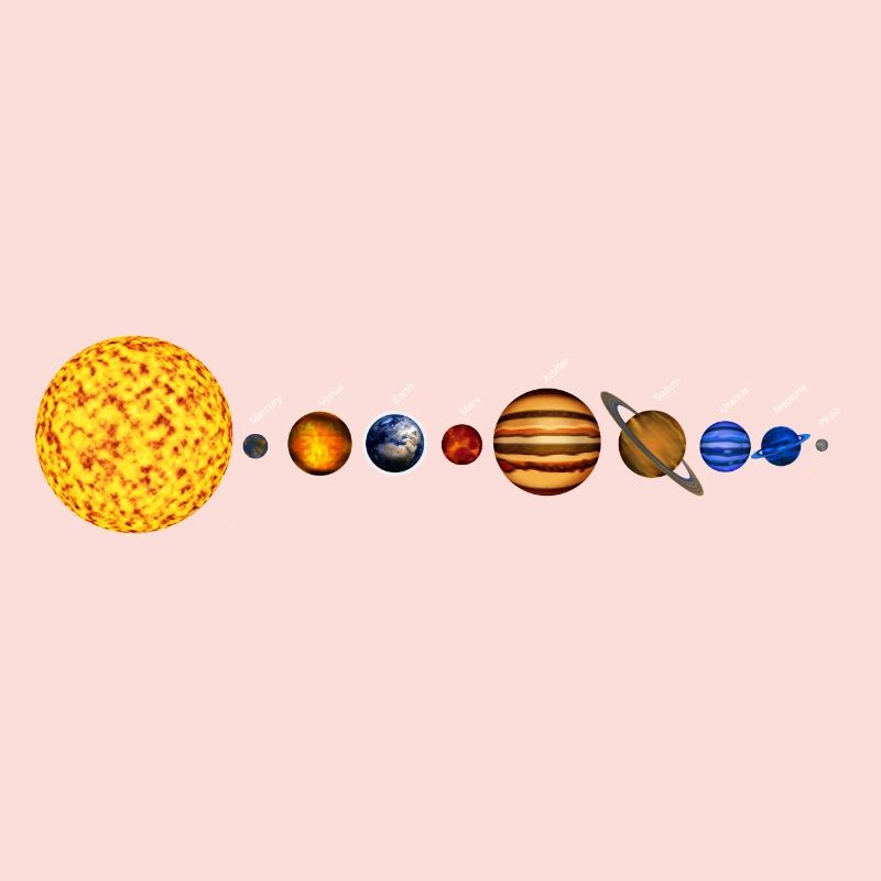 Solar system