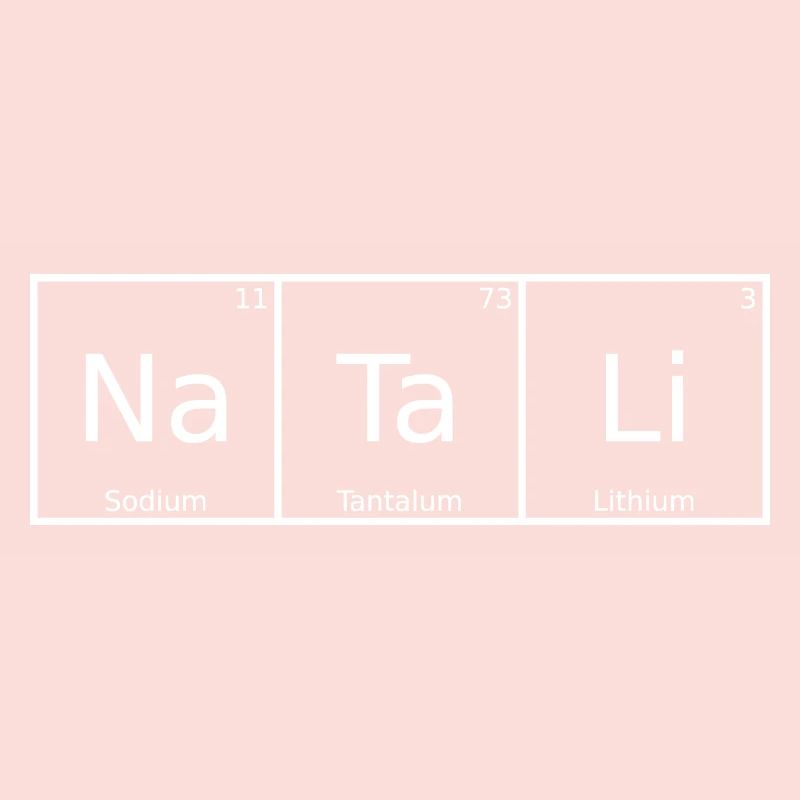 Natali Name First Name Chemistry Periodic Table Elements