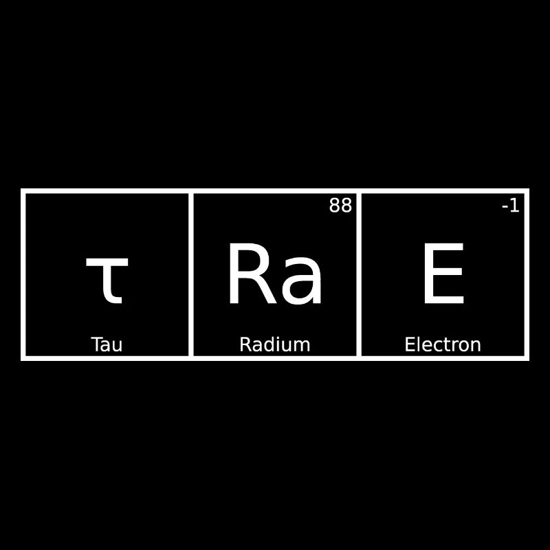Trae Name Vorname Chemie Periodensystem Elemente
