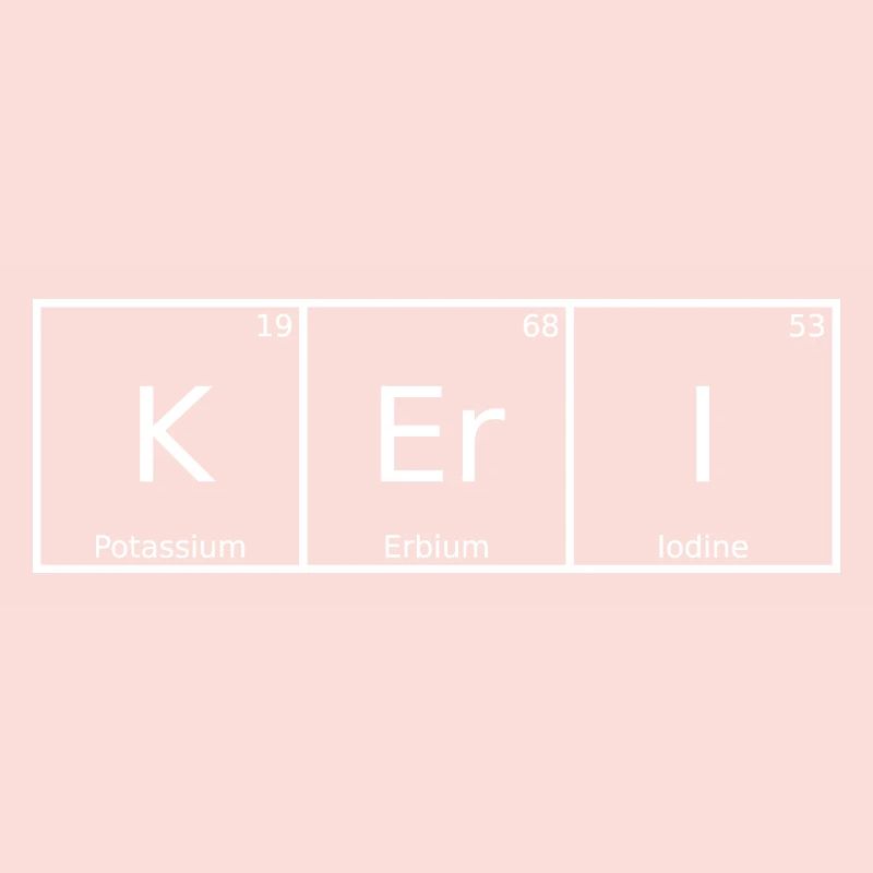 Keri Name First Name Chemistry Periodic Table Elements