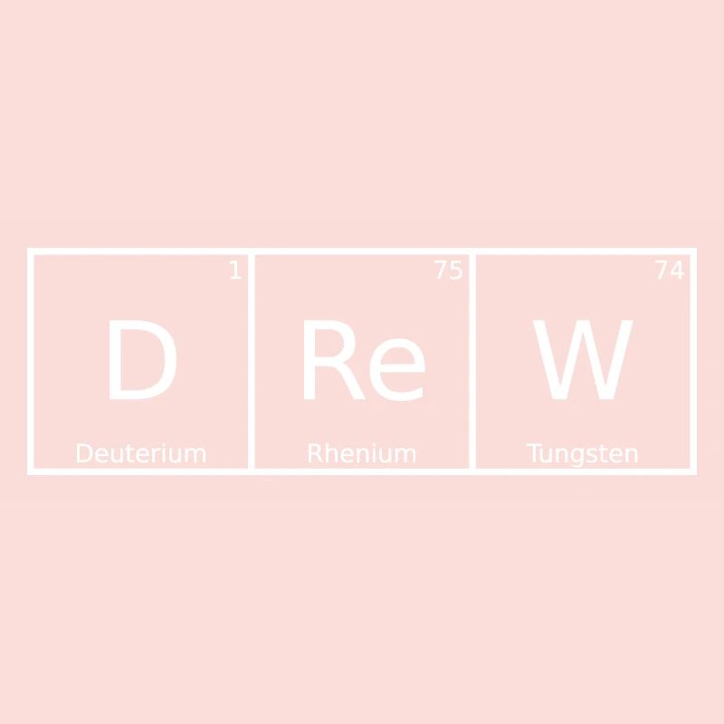 Drew Name First Name Chemistry Periodic Table Elements
