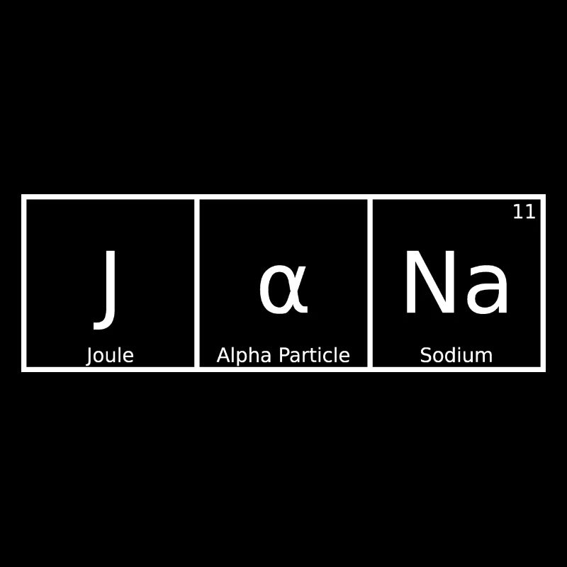 Jana Name Vorname Chemie Periodensystem Elemente