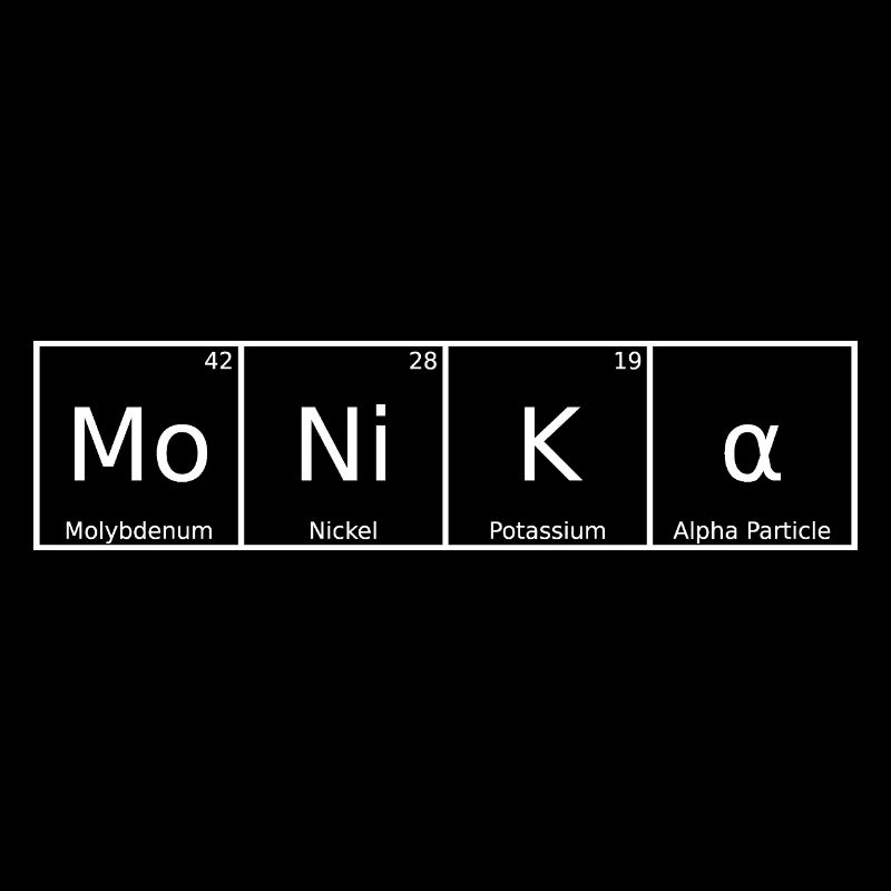 Monika Name First Name Chemistry Periodic Table Elements