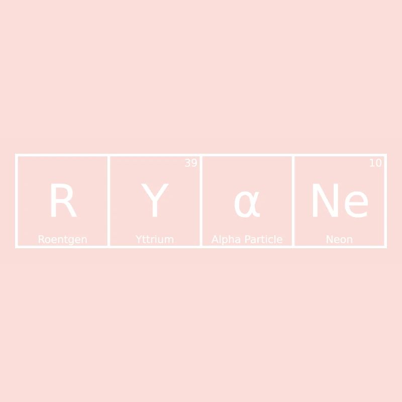 Ryane Name First Name Chemistry Periodic Table Elements
