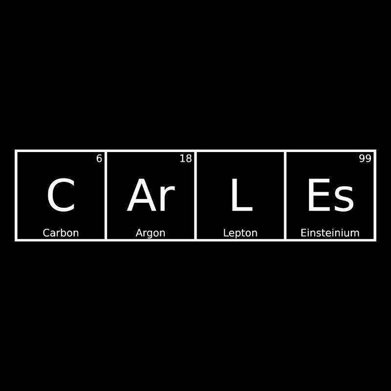 Carles Name First Name Chemistry Periodic Table Elements