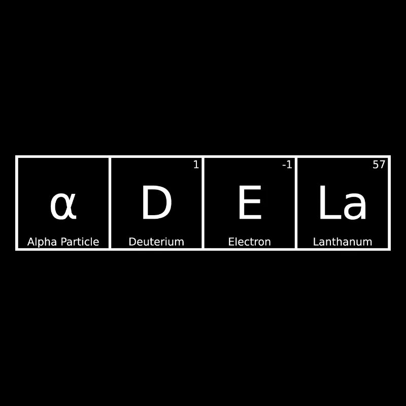 Adela Name First Name Chemistry Periodic Table Elements