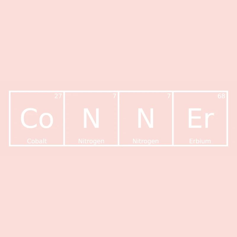 Conner Name First Name Chemistry Periodic Table Elements