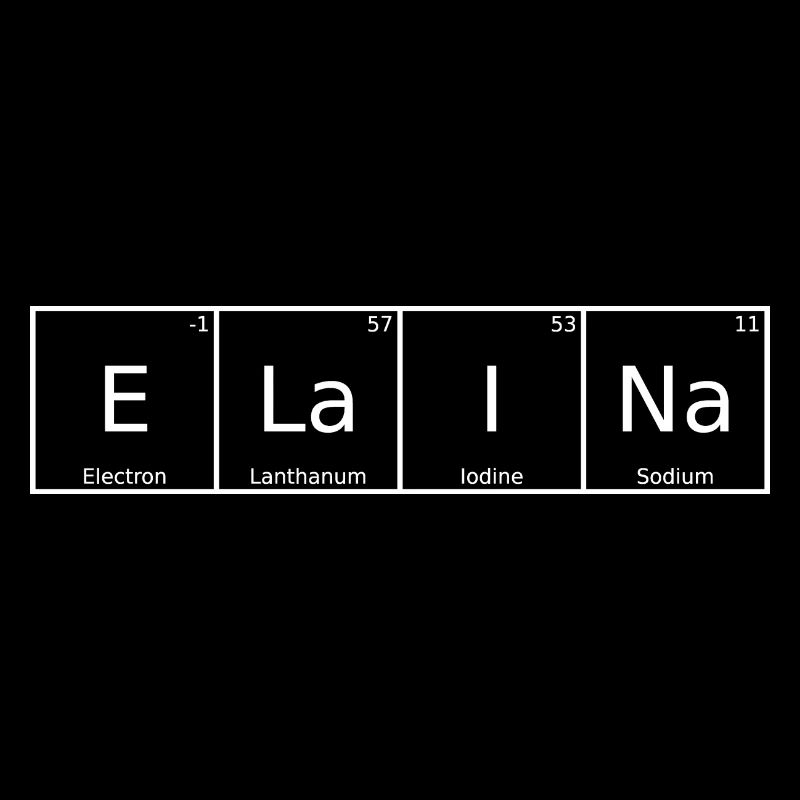 Elaina Name First Name Chemistry Periodic Table Elements