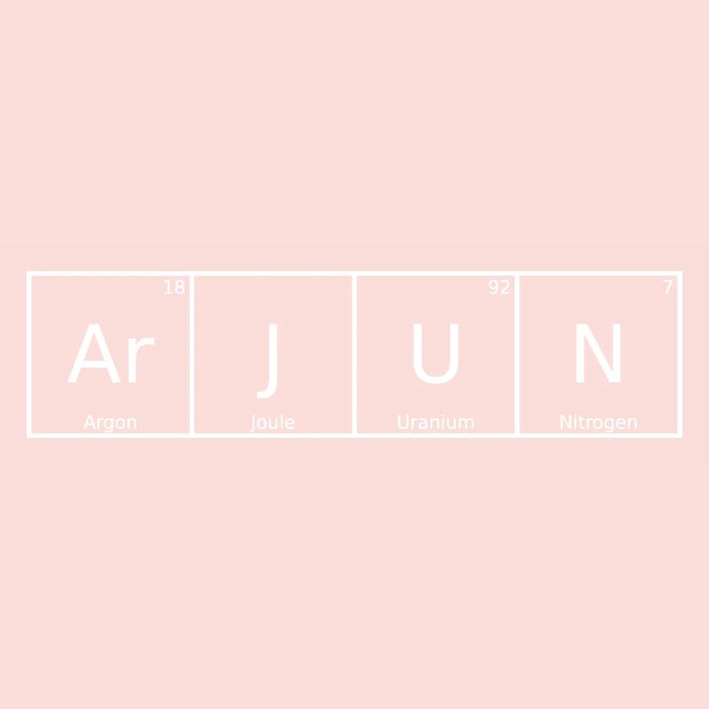 Arjun Name First Name Chemistry Periodic Table Elements