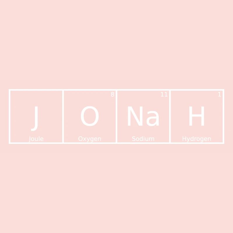 Jonah Name First Name Chemistry Periodic Table Elements