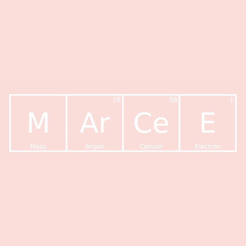 Marcee Nom Prénom Chimie Tableau périodique Éléments