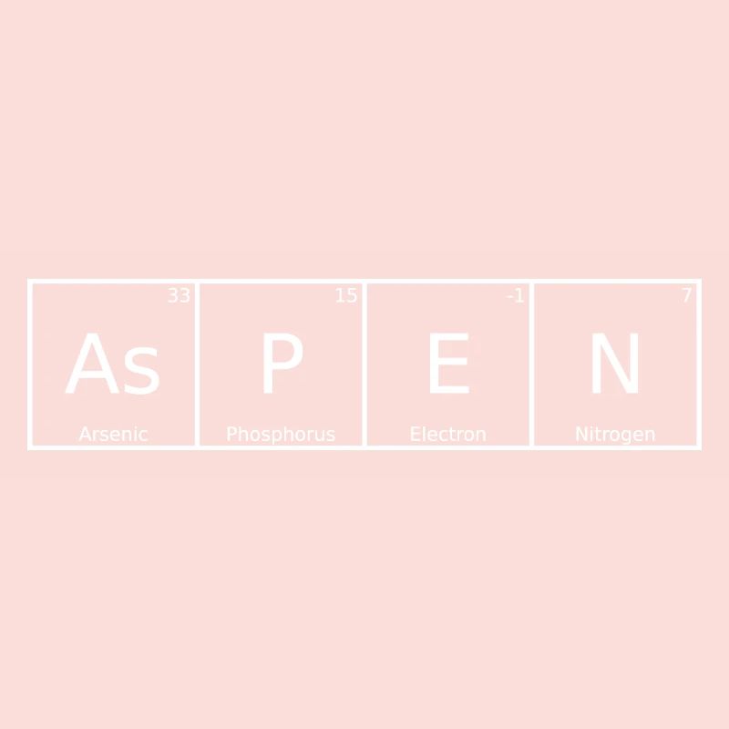 Aspen Name First Name Chemistry Periodic Table Elements