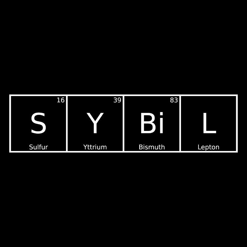 Sybil Name First Name Chemistry Periodic Table Elements