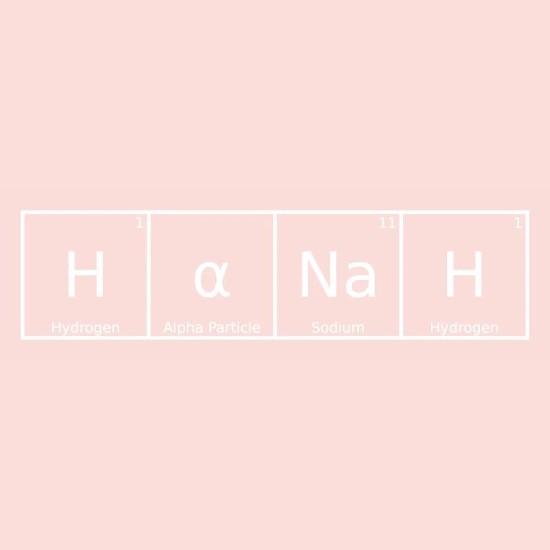 Hanah Surname First name Chemistry Periodic Table Elements
