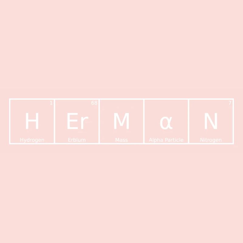 Herman Name First Name Chemistry Periodic Table Elements