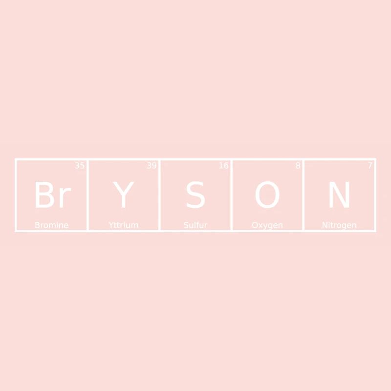 Bryson Name First Name Chemistry Periodic Table Elements