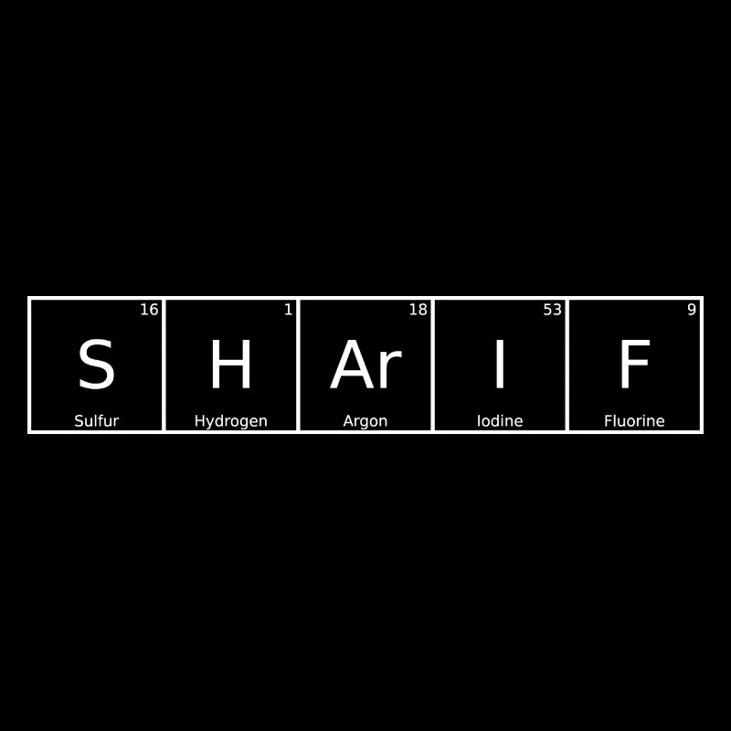 Sharif Name First Name Chemistry Periodic Table Elements