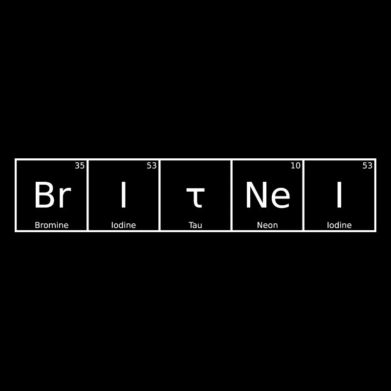 Britnei Name First Name Chemistry Periodic Table Element