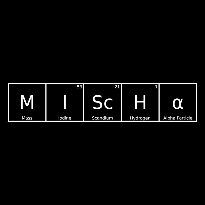 Mischa Name First Name Chemistry Periodic Table Elements