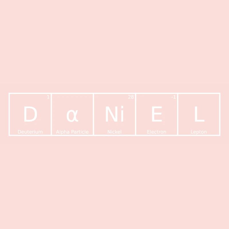 Daniel Name First Name Chemistry Periodic Table Elements