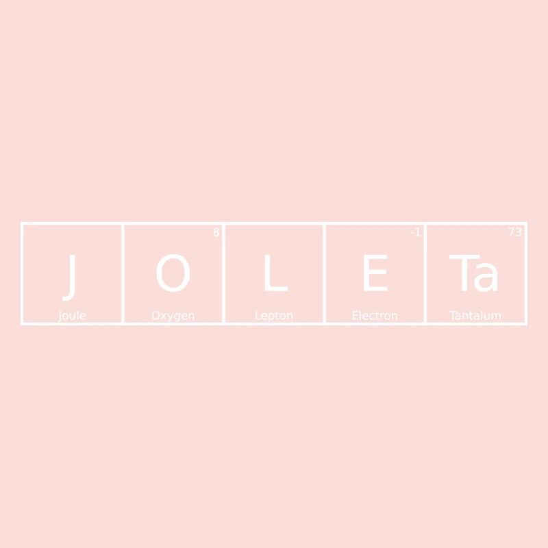 Joleta Surname First name Chemistry Periodic Table Elements