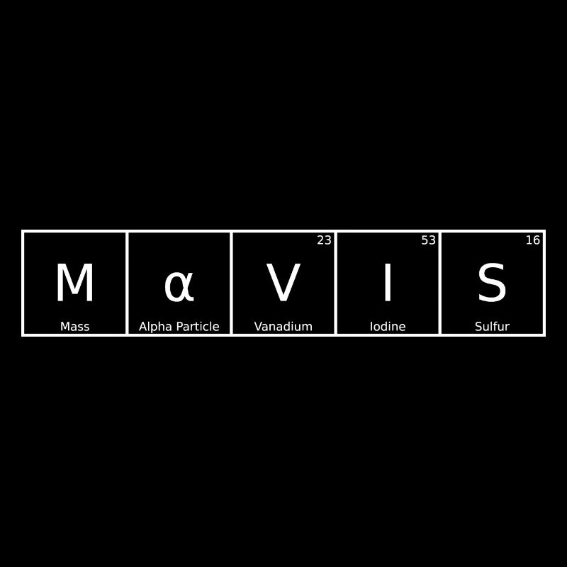 Mavis Surname First Name Chemistry Periodic Table Elements