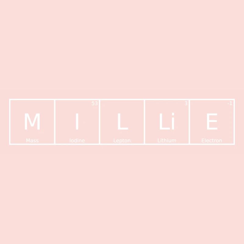 Millie Name First Name Chemistry Periodic Table Elements