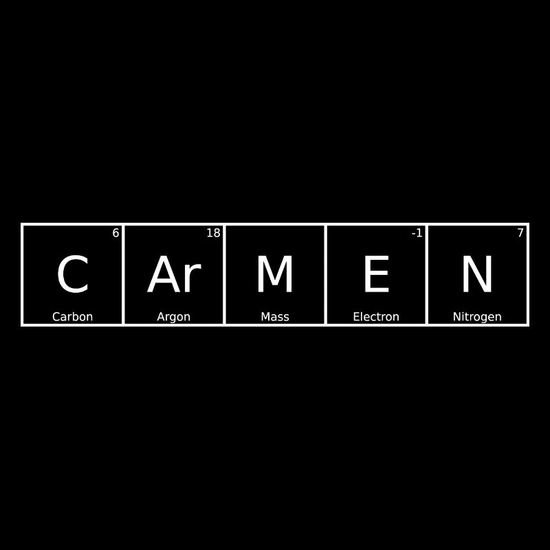 Carmen Surname First Name Chemistry Periodic Table Elements