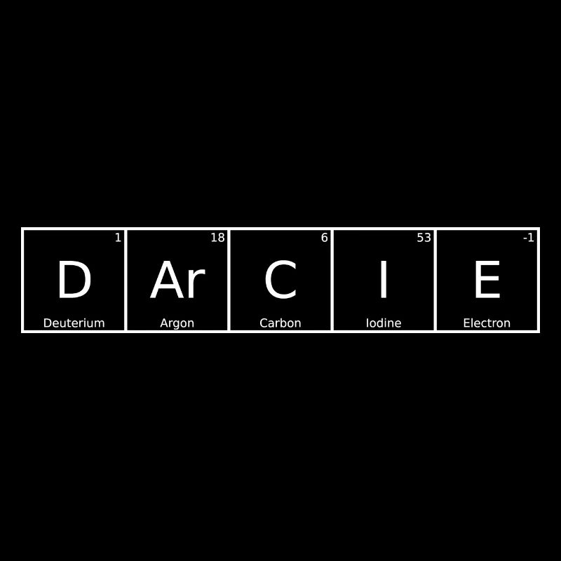 Darcie Nom Prénom Chimie Tableau périodique Éléments