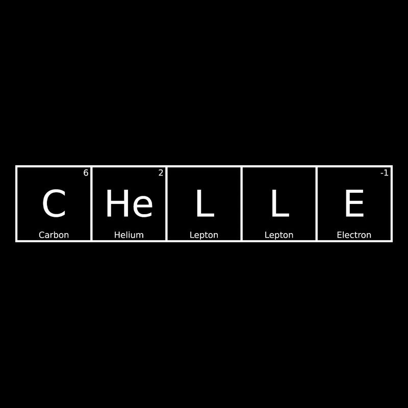 Chelle Surname First name Chemistry Periodic Table Elements
