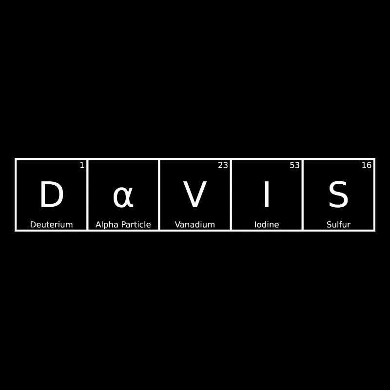 Nom Davis Prénom Chimie Tableau périodique Éléments