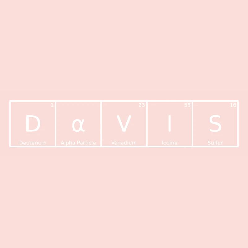 Davis Surname First name Chemistry Periodic Table Elements