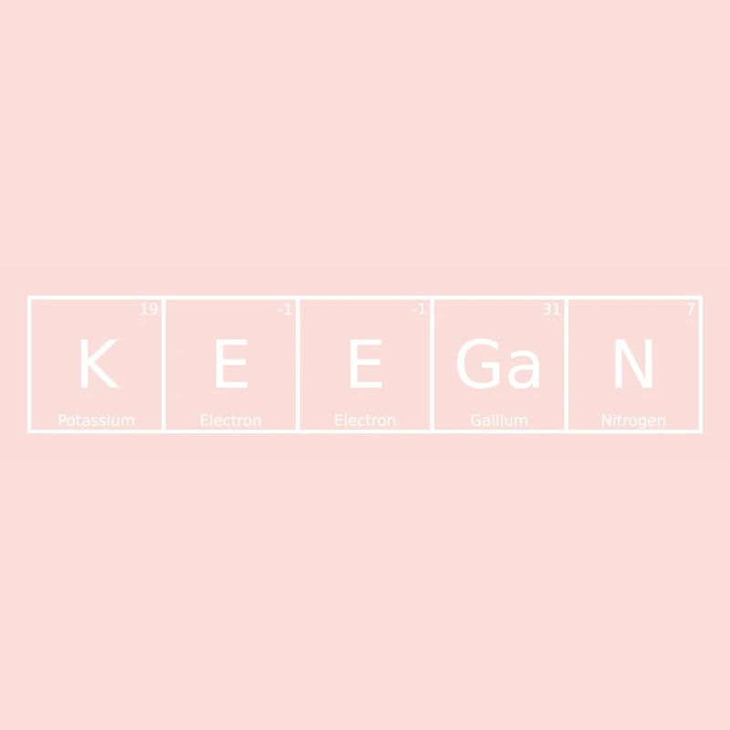 Keegan Last Name First Name Chemistry Periodic Table Elements
