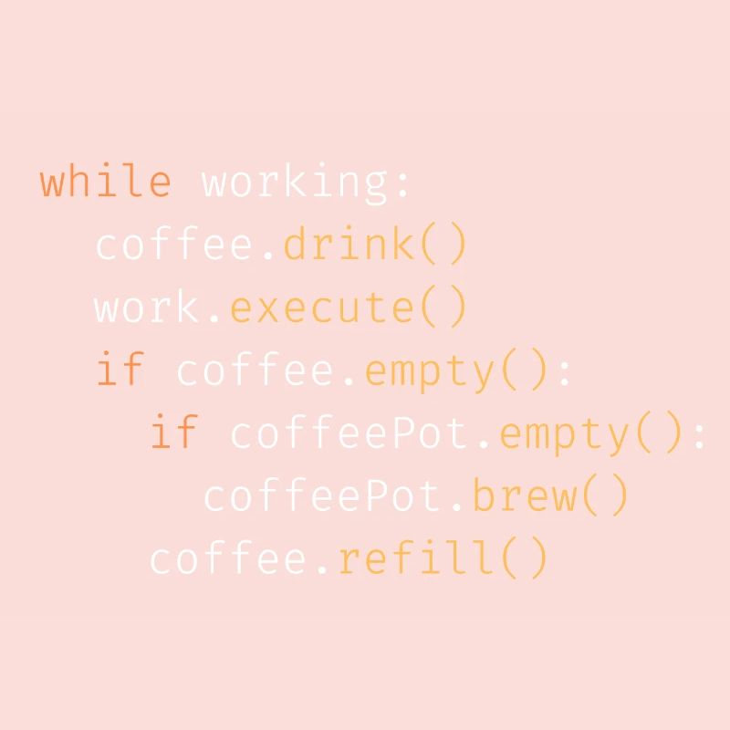 Drink Coffee, Execute Work, Refill