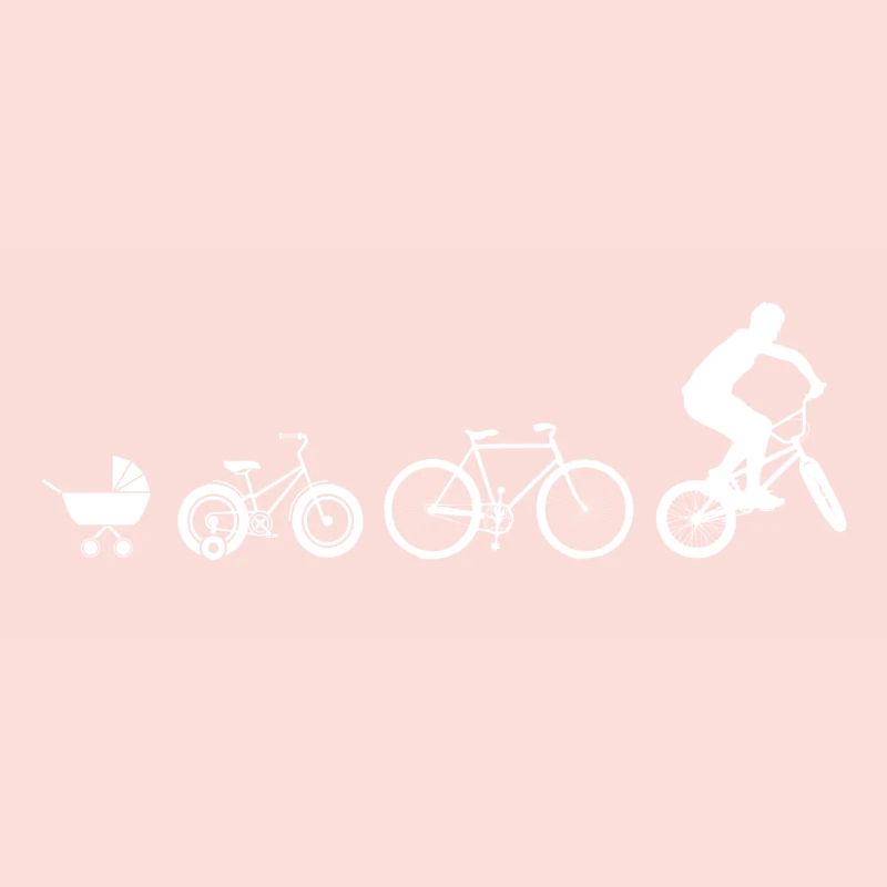 Évolution du BMX