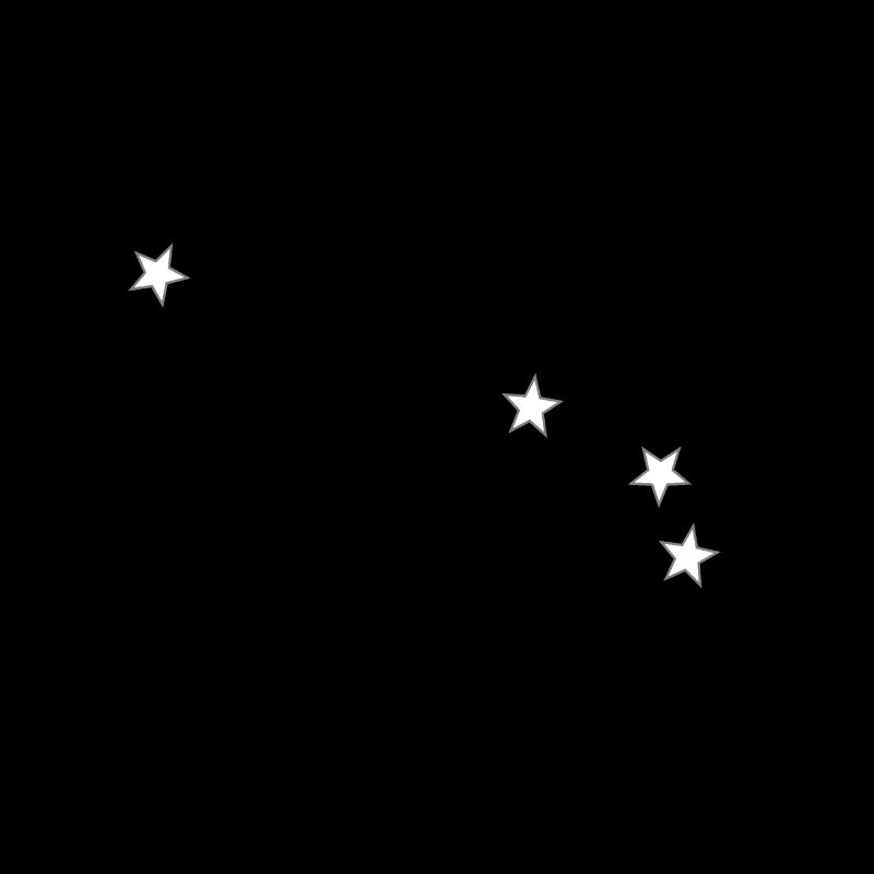 Sternzeichen Widder, Sternbild