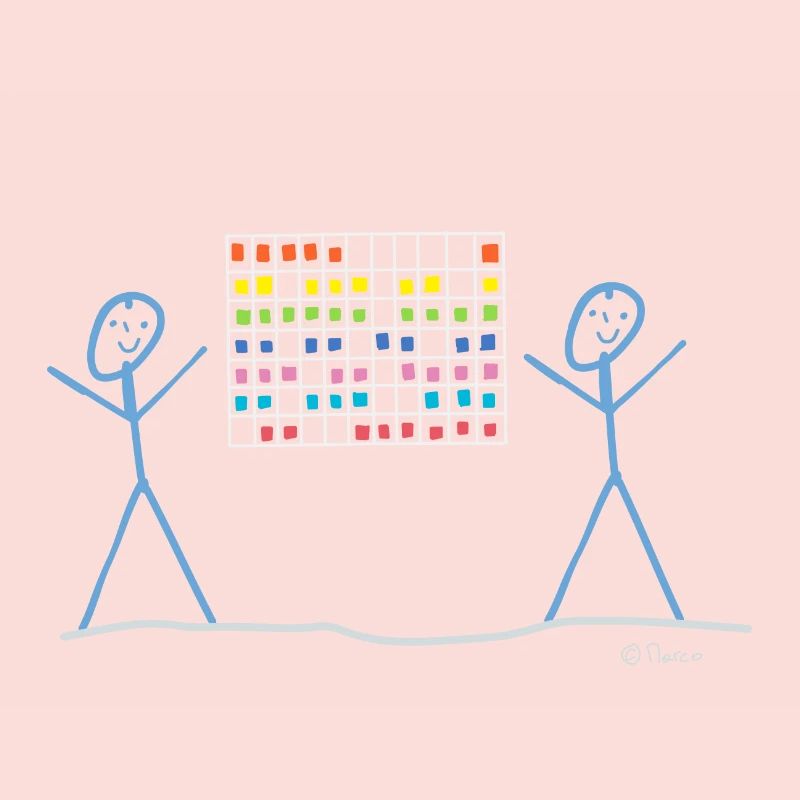 Gestion de projet Stick Figures, Job Work Scrum