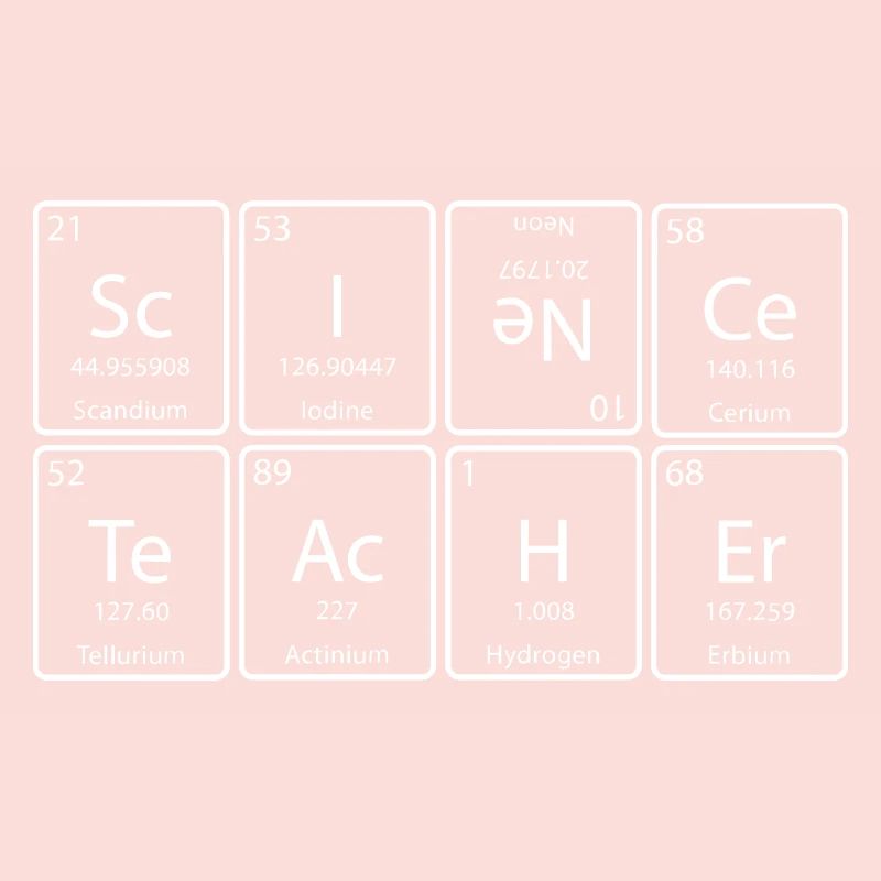 Professeur de sciences / professeur de sciences