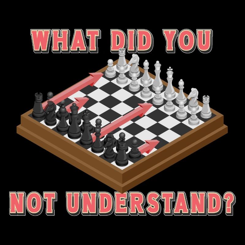 Qu’est-ce que vous n’avez pas compris ? Coups d’échecs