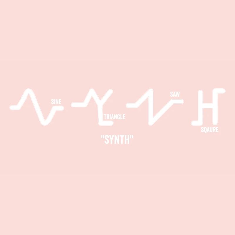Synth Waves