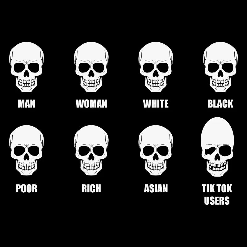 Skull Meme