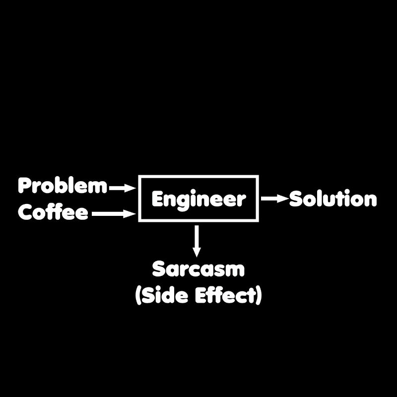 Engineer