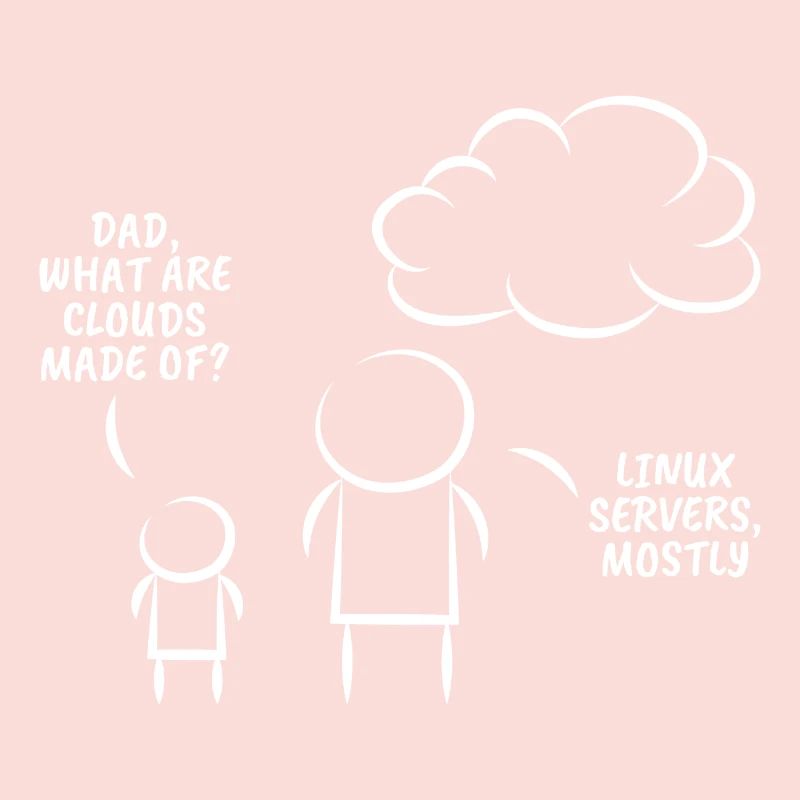 Linux servers Programming Informatic Gift